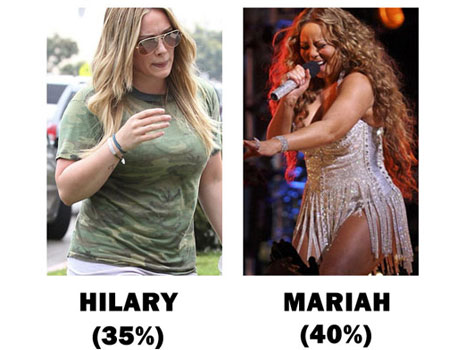 4-Hillary-and-Mariah