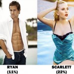 ryan-scarlett