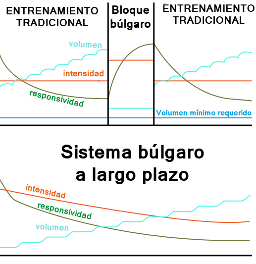 graficabulgaro