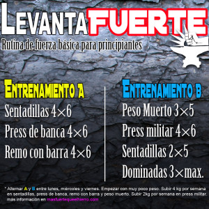Rutina levantafuerte principiantes
